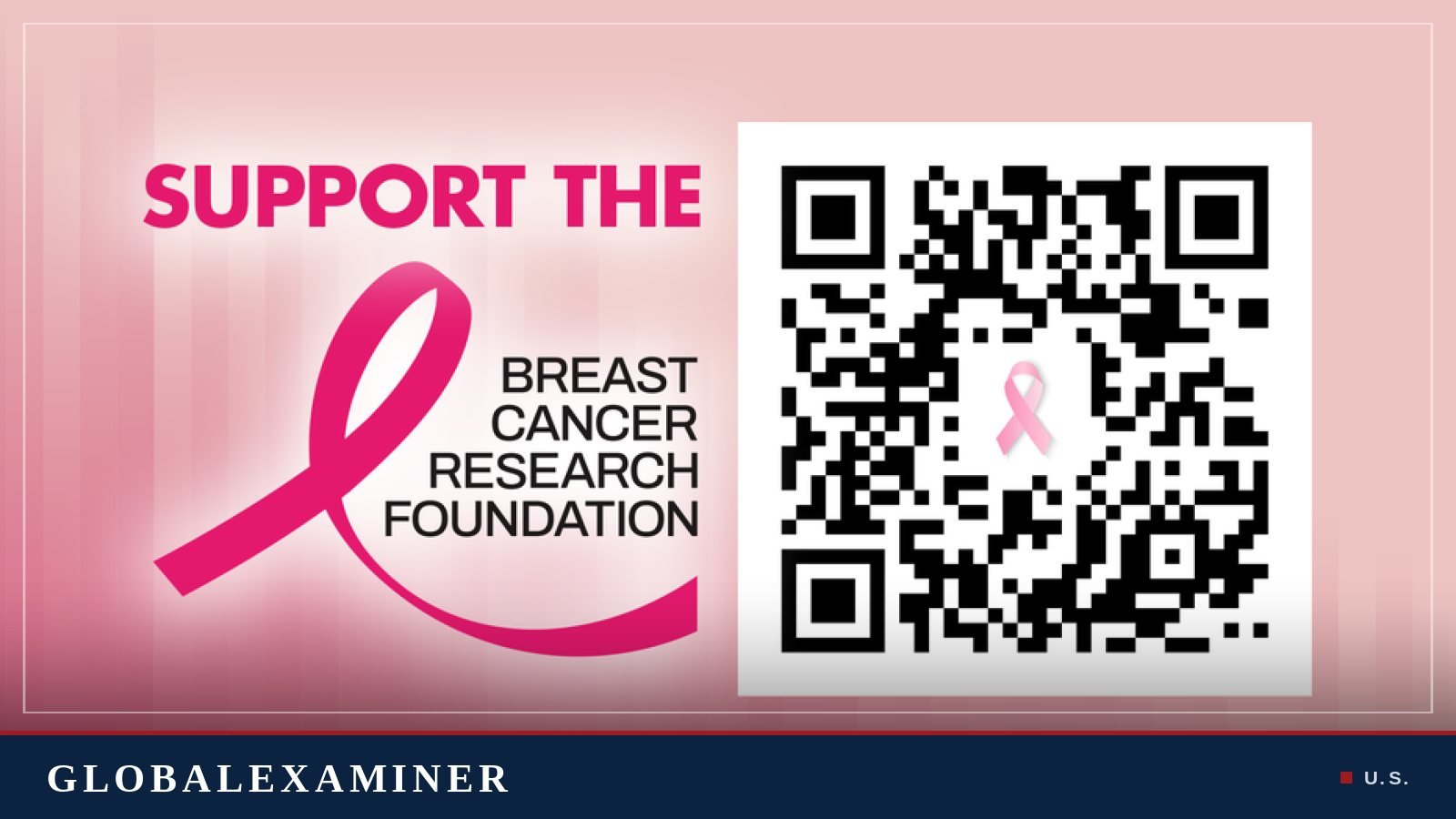 FOX News Media teams up with Breast Cancer Research Foundation